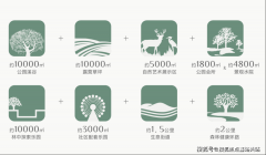 东南亚通过示范工